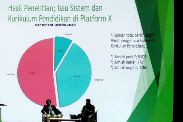 YRM: Pendidikan Belum Jadi Agenda Penting Media Massa